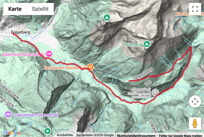 Routenskizze zur Panoramawanderung Fürenalp